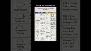Mensuration formulas for 2D and 3D shapes 🤫|| #maths  #shorts #mathematics #ytshorts #viral #study