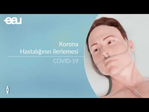 Video: Koronavirüsten kurtulduğunuzu nasıl anlarsınız