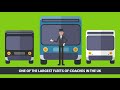 Crystal Coaches offers the finest coach hire services in the UK and across Europe.