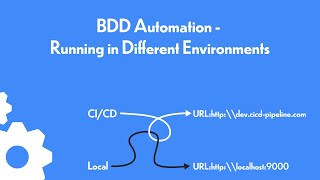 BDD Automation: Ignore Configurable Data at your own peril