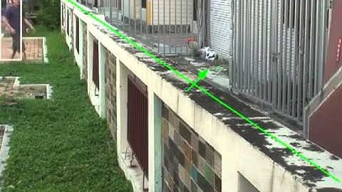 Video Analytics - Virtual Fence