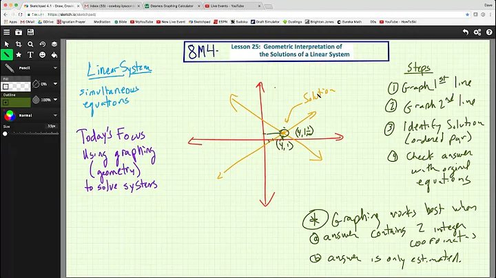 8M4 L25 - Geometric Interpretation of the Solutions of a Linear  System