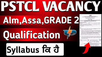 Pstcl new recruitment 2025 Out | Pstcl new vacancy Qualification, Syllabus, Age limit, Apply date