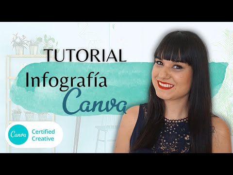 Cómo diseñar una infografía con Canva