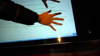 Famous 10 points multi touch foil Profile