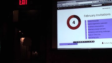 Drupal Data Visualization Showcase