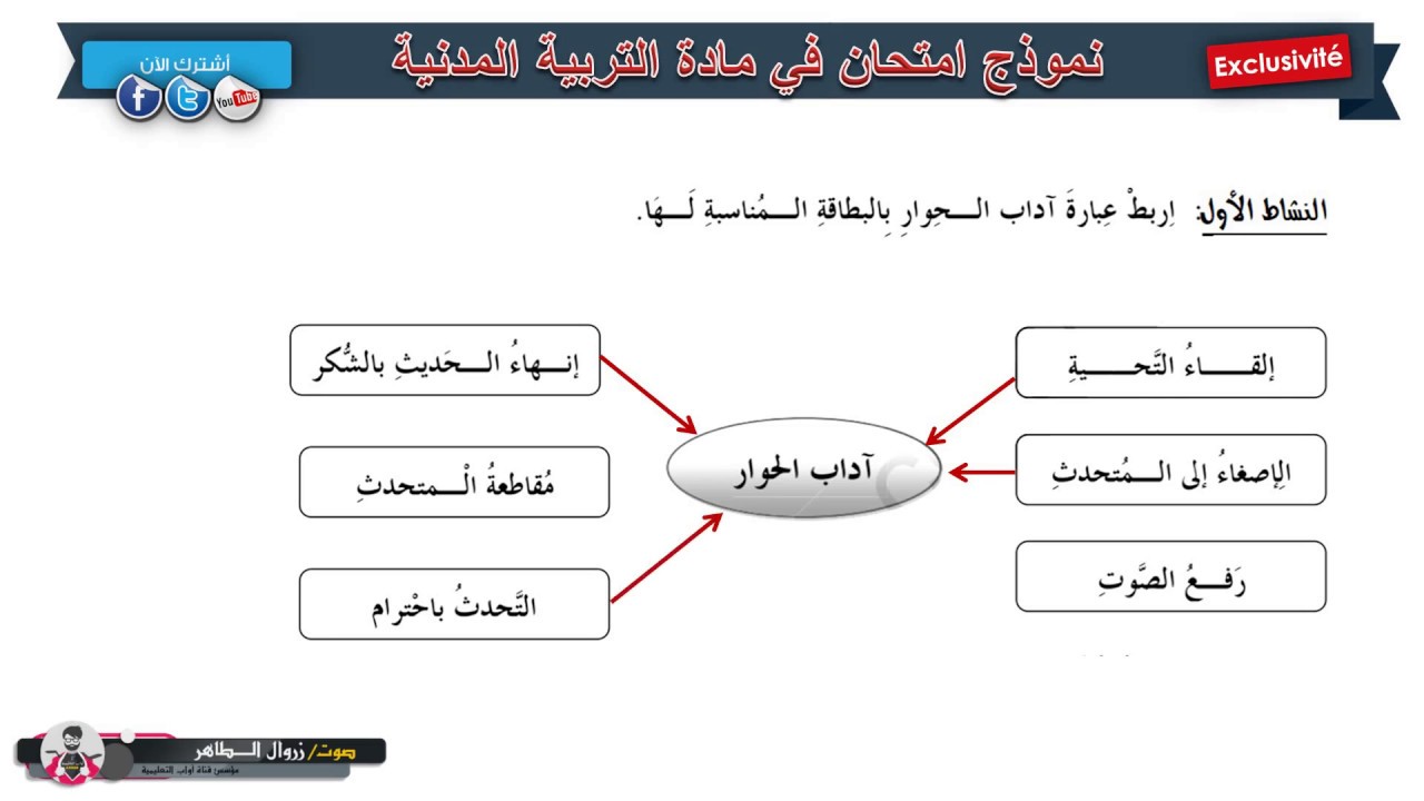 حل امتحان الفصل الثالث في مادة التربية المدنية / السنة الثانية ابتدائي 2019