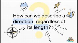 Relax and just listen to Vectors in 2D3D, vector notation, position vectors, unit vectors