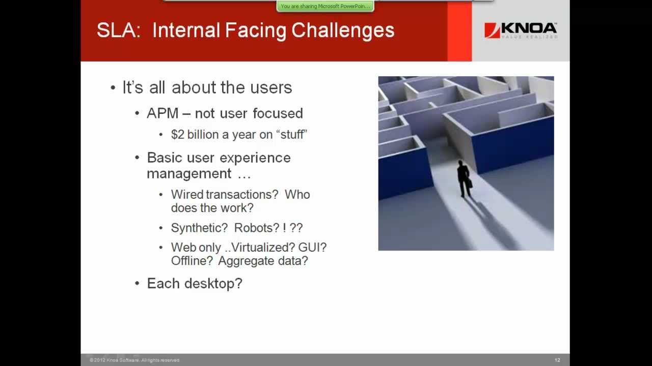 Service Level Agreements SLA Application Performance Management APM
