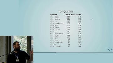 fabenb - state of the NixOS wiki (NixCon 2018)