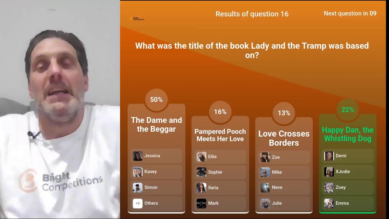 It's Our Thursday Quiz! Win £50 Cash for FREE & WEBSITE CREDIT! Join ...