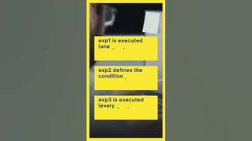 JavaScript Loops (for loop) #shorts
