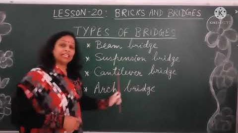 Class 4 EVS Chapter 20 Part 1