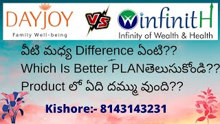 Dayjoy & Winfinith DiffWhich is Better ComapnyWhich is Quality ProductTelugu 2020(8143143231)