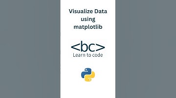 Learn how to visualize data in Python in 60 Seconds! #learnpython #programming #code