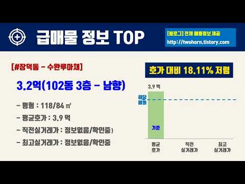 1월4주광주시 광산구 아파트 저렴한 매물정보아파트 시세,시장분석