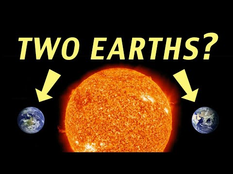 Planet Nibiru or Second Earth Also Called Planet Nine or Planet X.