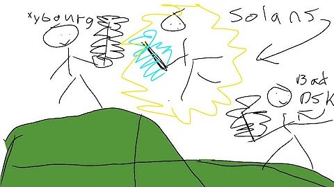 DSK Ganking | Rogue Lineage