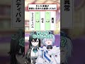 【夕霧レイと】引いた言葉が歌詞に含まれる曲歌ってみた#shorts 【雨夜リズ/ミリプロ】