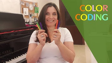 Color coding in 5 steps to teach piano to children with special needs.