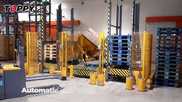 Volautomatische Palletwisselaars ‘V-Shape Mini Logy’ voor het hanteren van kratten