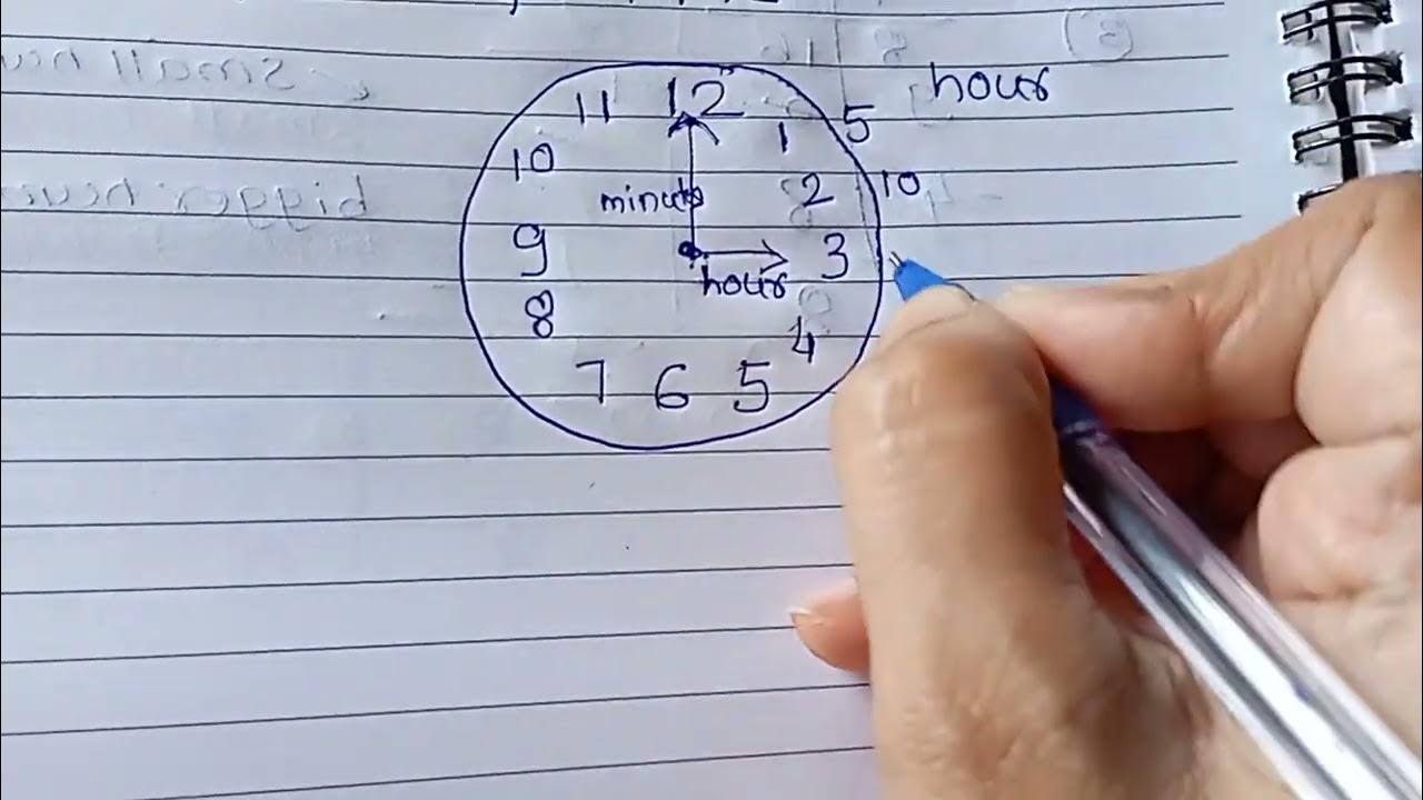understand timeClock time Simple way to understand clock time. YouTube