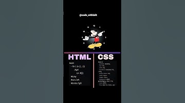 Mickey Mouse Watchface using HTML & CSS🧑‍💻 #coding #programming #2024 #css #html #mickeymouse #trend