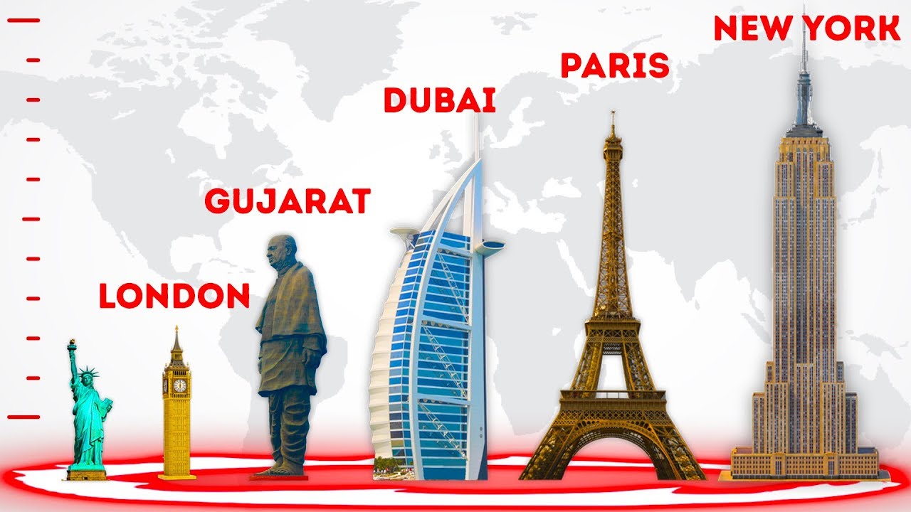 The Tallest Buildings Comparison 