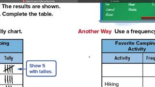 12.1: Collect and Record Data