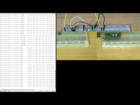 Traffic Light Controller (extended state machine) example 3.9