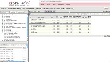 Structured Cabling Assemblies   Indoor Backbone