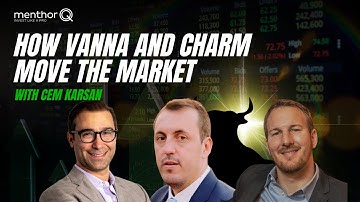 Vanna & Charm: The Hidden Forces Moving Markets