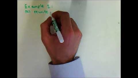 6.1 - Maxima & Minima