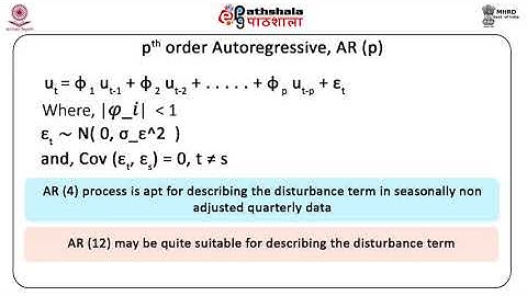 M-17. Autocorrelation