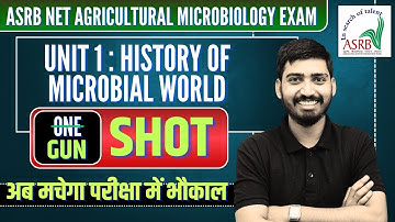 ASRB NET AGRICULTURAL MICROBIOLOGY Marathon Classes | Unit 1: History of Microbial World | MCQs