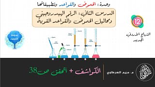 الكـواشــف