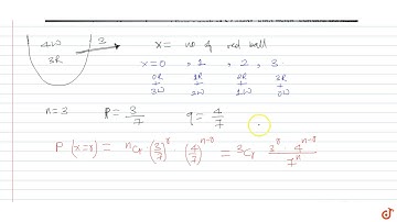 An urn contains 4 white and 3 red balls. Three balls are drawn at random from the urn with rep