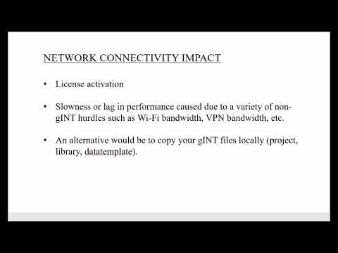 Work From Home using gINT
