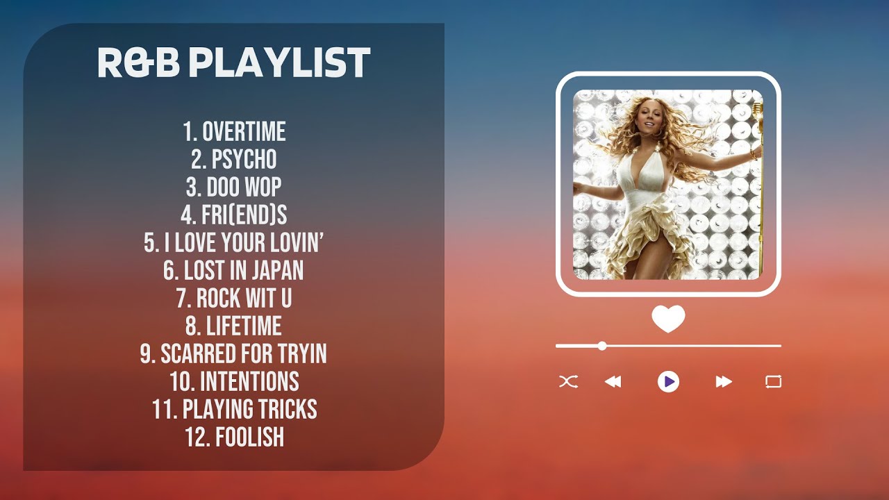 R&B PLAYLIST All of The Time ♫ New R&B Songs 2024 ♫ - YouTube