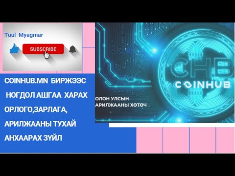 Видео: Харьков хотод хэрхэн зээл авах вэ