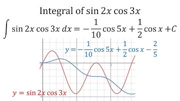 14 Integral of sin(2x)cos(3x)