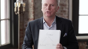 Driving Transformation: Aligning Customer, Culture and Strategy