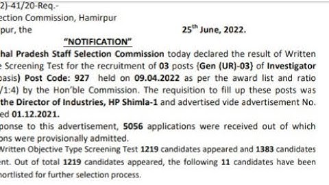 hpssc of Investigator on contract basis Post Code 927 result declared | investigator 927 |