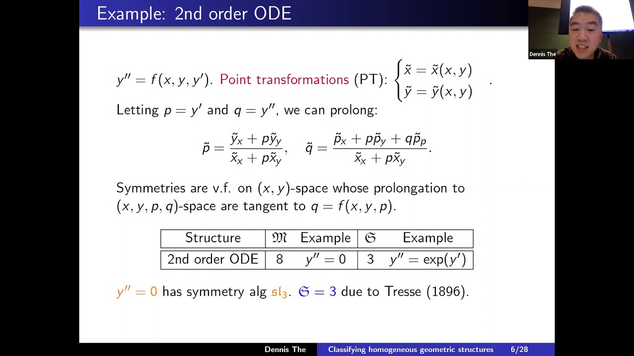 Dennis The Uit Classifying Homogeneous Geometric Structures Part I Youtube