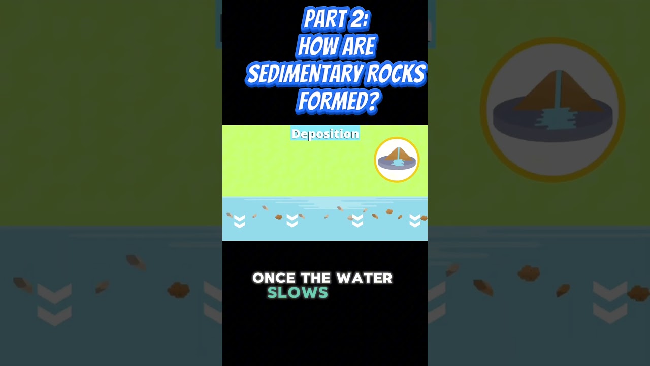 PART 2: Sedimentary Rocks Formation Explained! 🪨🌊 | STEAMspirations by Mr. Lara 