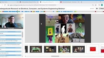 Undergraduate Research in Electrical, Computer, and Systems Engineering Webinar