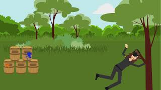 McCune v. Myrtle Beach Indoor Shooting Range, Inc. Case Brief Summary | Law Case Explained screenshot 4