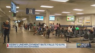 Kern County unemployment rate falls to 8.9%