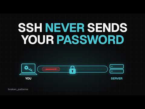 How SSH Logs You In Without Ever Sending Your Password