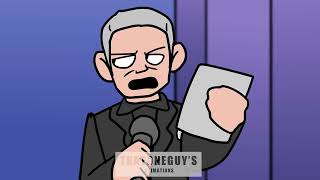 The Game Awards In Question